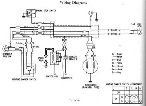 honda ss50 wiring diagram 